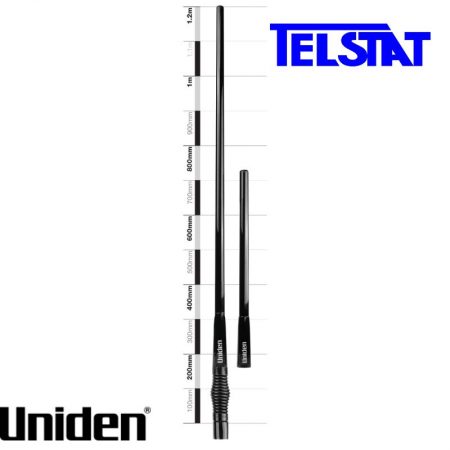 Uniden ATX970TWIN Antenna